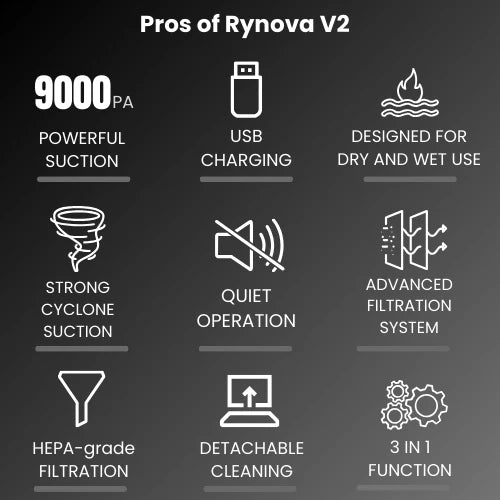 AIRNOVA™ Vacuum/Blower V2